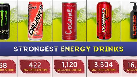 Highest caffeine energy drink. Things To Know About Highest caffeine energy drink. 